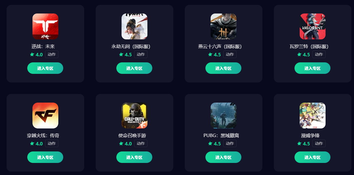 国际手游加速器怎么选 国际手游加速器推荐图片_2