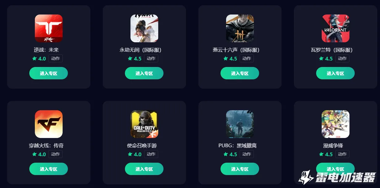 国际手游加速器怎么选 国际手游加速器推荐图片_2