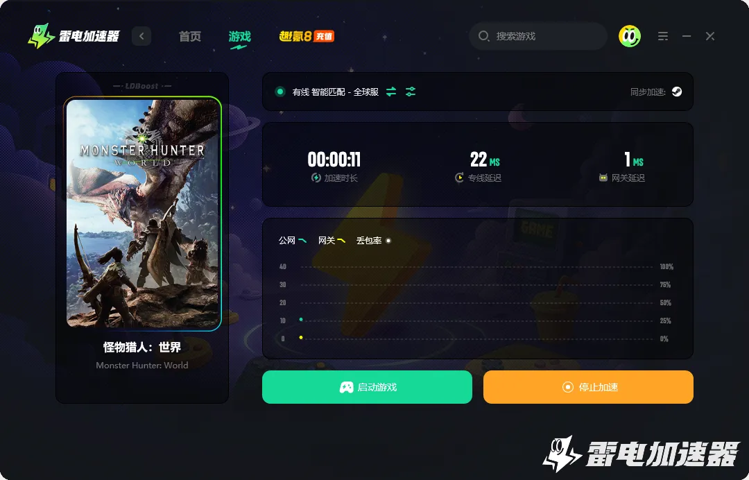 免费的加速器有哪些 加速器那个好用图片_3