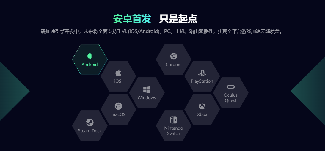 游戏加速器下载免费推荐 游戏加速器下载安装地址在哪图片_3