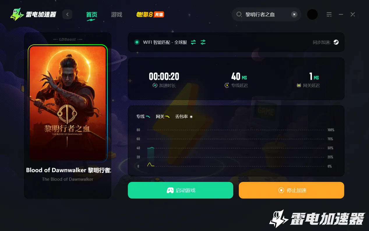 黎明行者之血价格多少钱 黎明行者之血定价一览图片_6