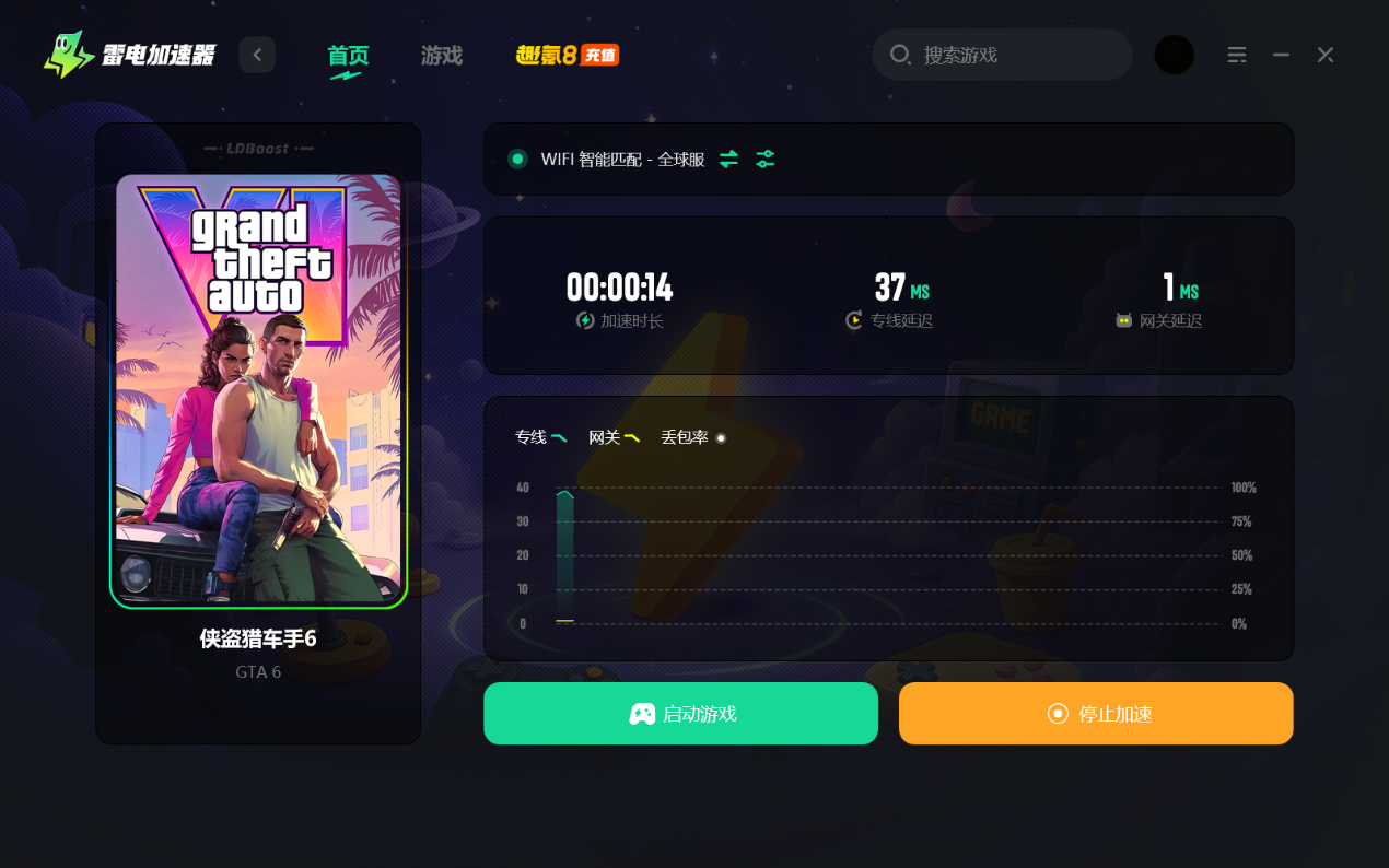 gta6女主角是谁 侠盗猎车手6女主角介绍图片_6