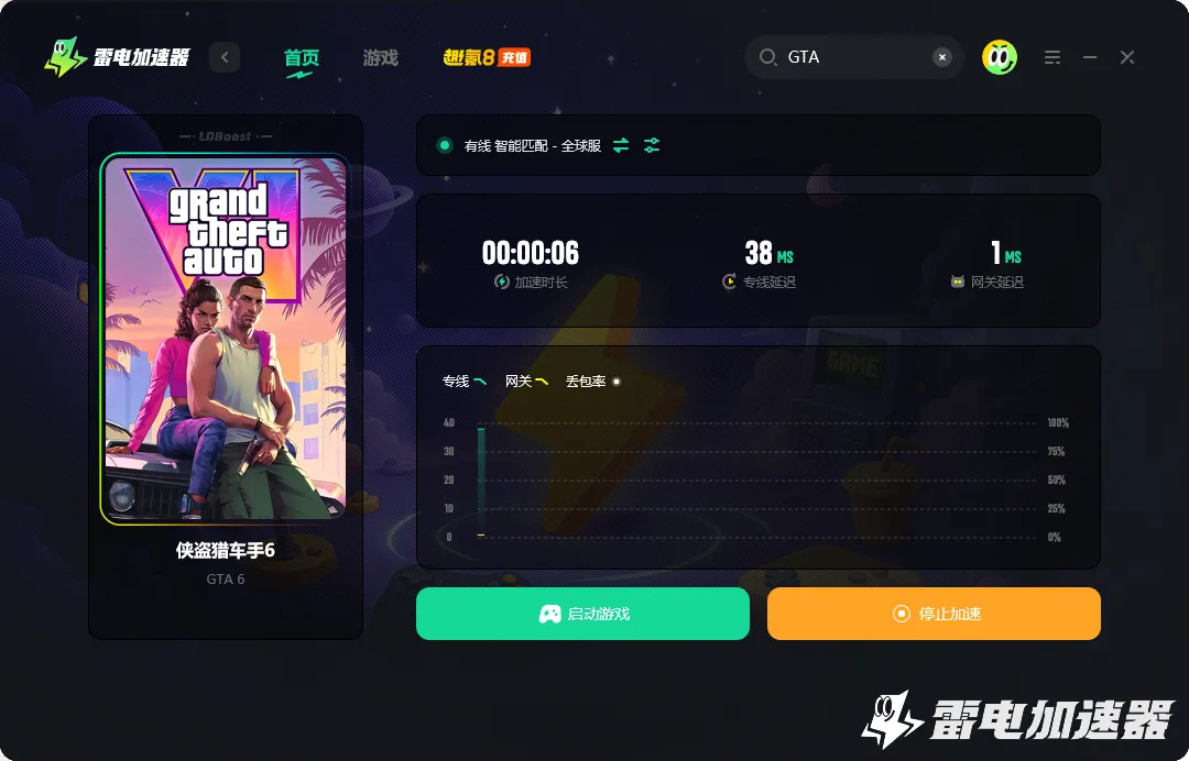 GTA6警察厉害吗 侠盗飞车手6警察系统介绍图片_5