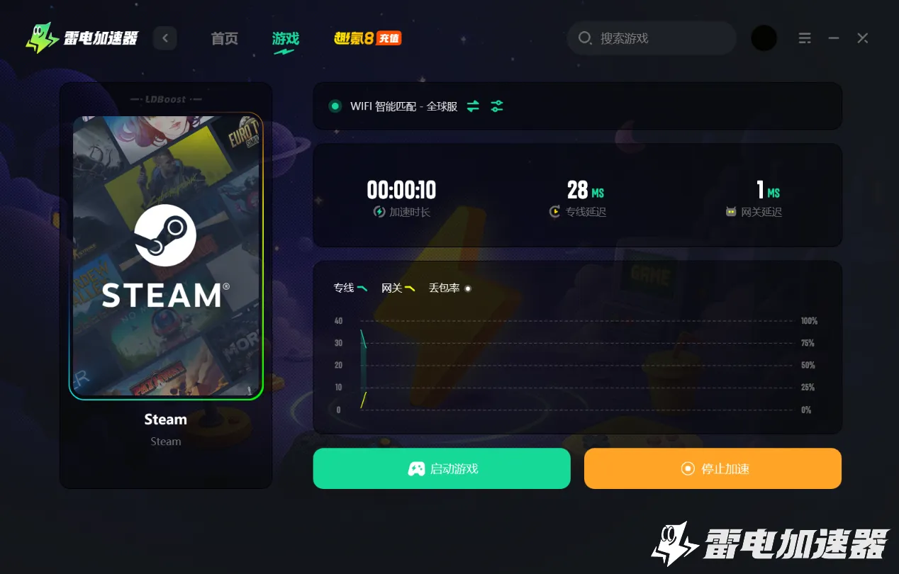 steam用什么加速器比较好 steam一般用什么加速器图片_4