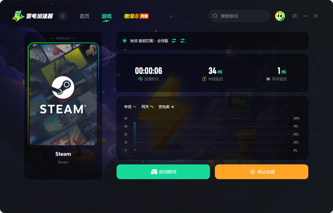 steam用啥加速器 好用的steam国区加速器推荐图片_3