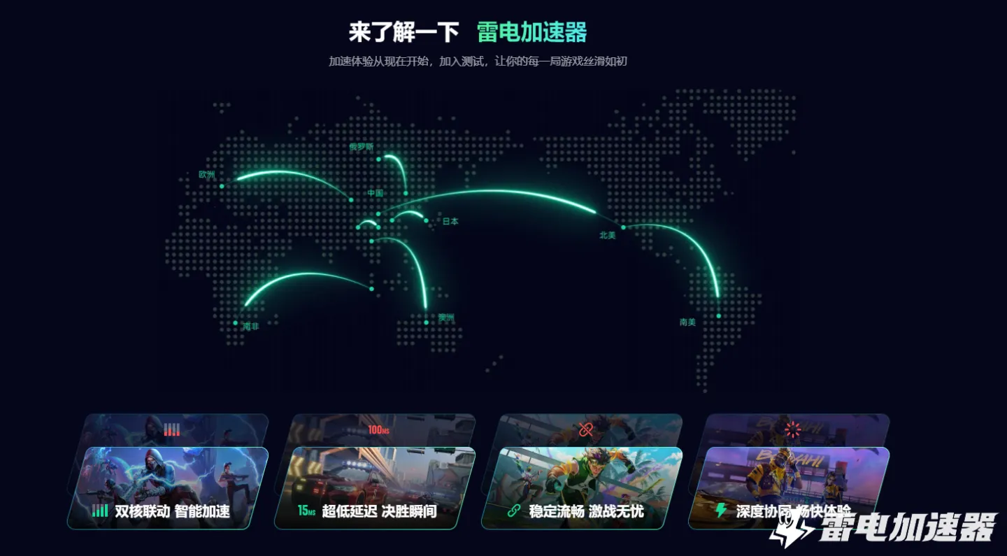 游戏加速器哪个好用 游戏加速器免费版推荐图片_4