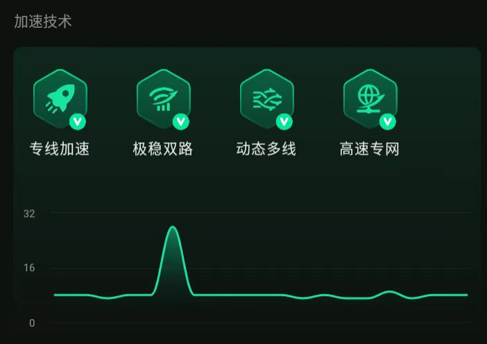 三国天下归心加速器哪个好用 三国天下归心加速器推荐图片_2