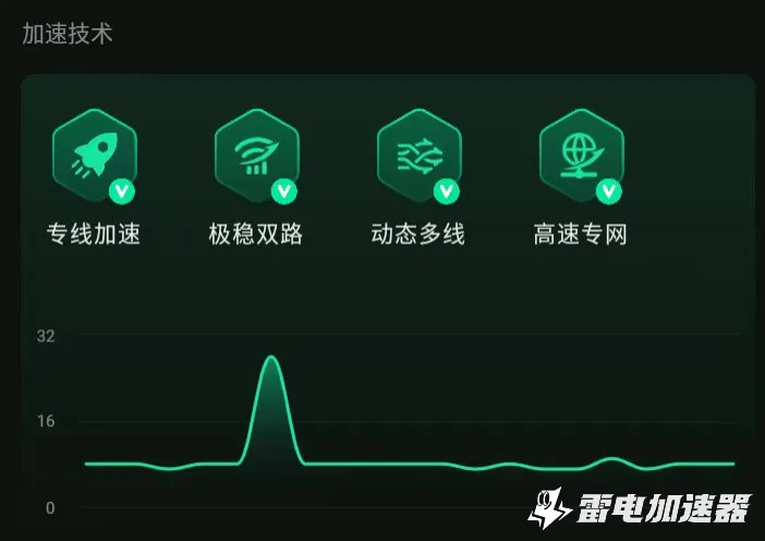 三国天下归心加速器哪个好用 三国天下归心加速器推荐图片_2