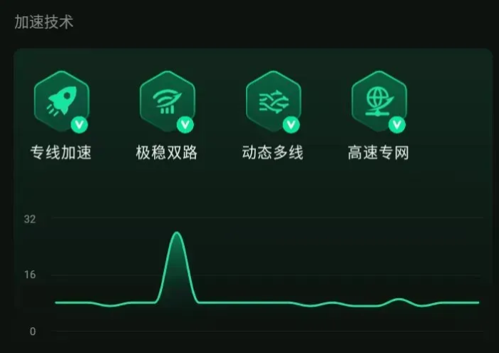 赛尔号巅峰之战掉线怎么办 赛尔号巅峰之战延迟掉线优化方法图片_4