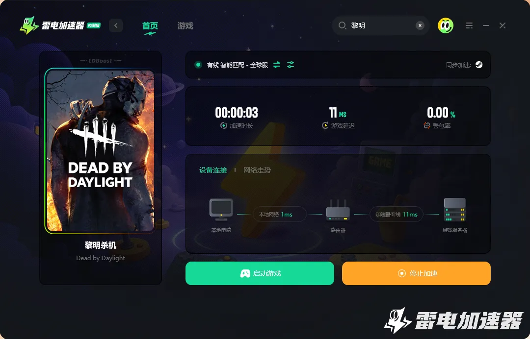 黎明杀机加速器怎么选 黎明杀机加速器推荐图片_3