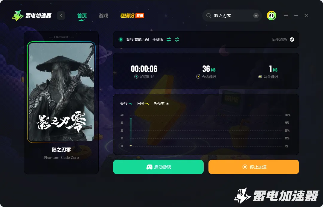 影之刃零价格介绍 影之刃零多少钱图片_4