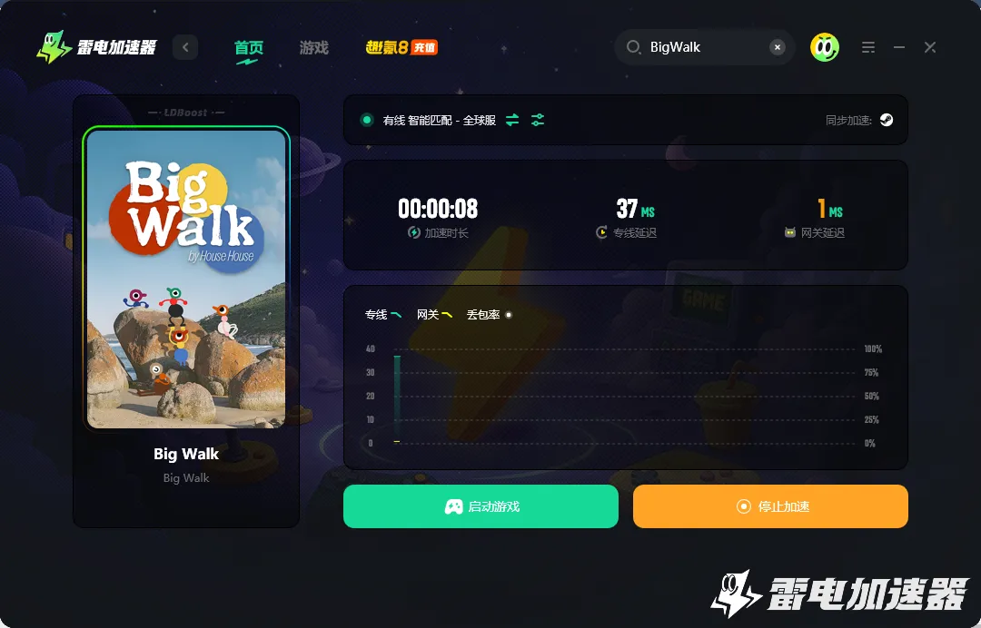 BigWalk加速器怎么选 BigWalk加速器推荐图片_3
