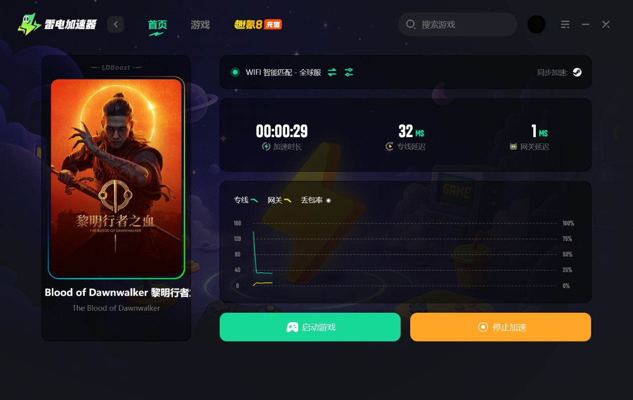 黎明行者之血好玩吗 黎明行者之血玩法特色解析图片_5