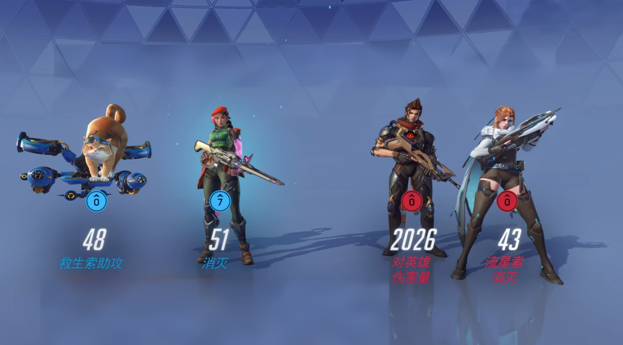 守望先锋卡顿如何解决 守望先锋解决卡顿方式分享图片