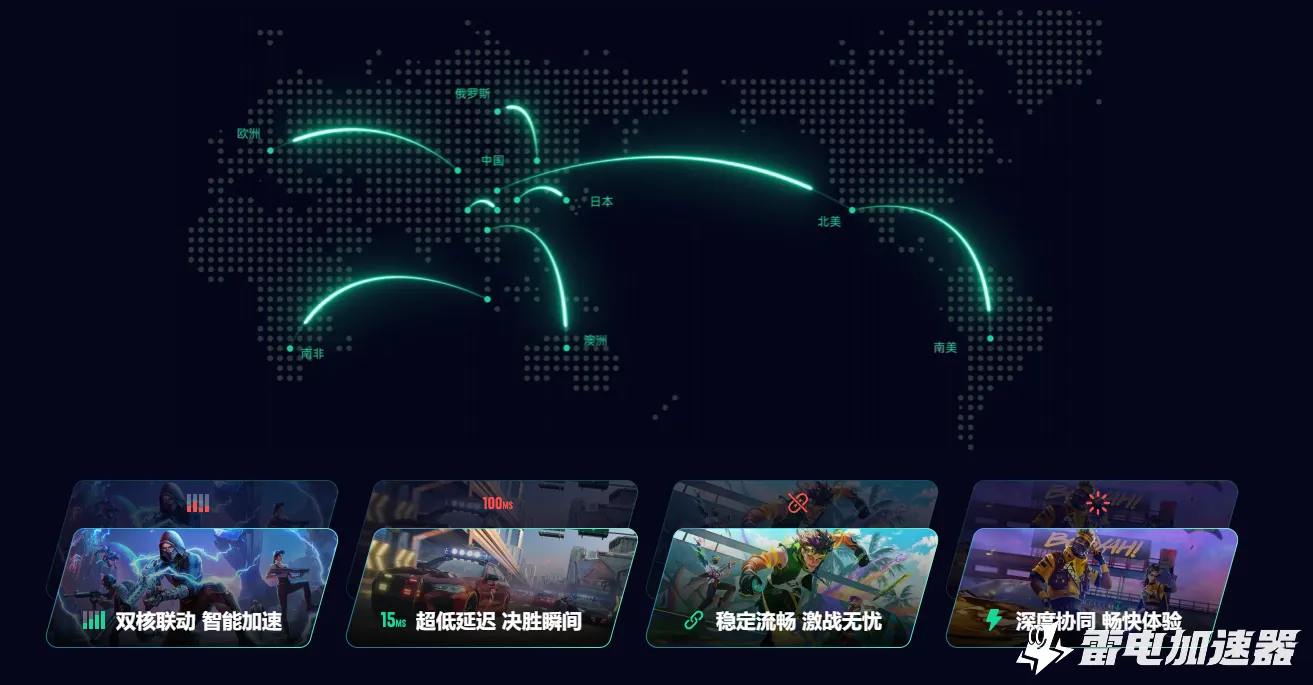 黎明杀机加速器怎么选 黎明杀机加速器推荐图片_5