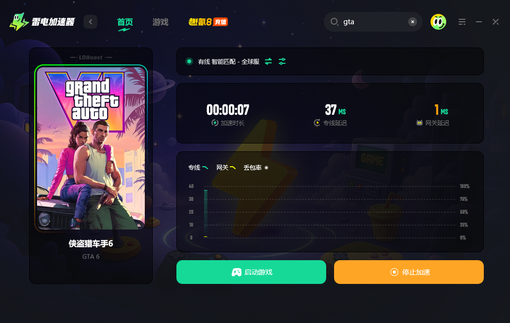 gta6大小是多少 侠盗猎车手6安装包多大图片_4