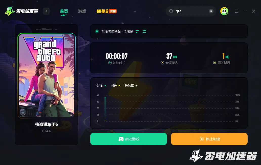gta6大小是多少 侠盗猎车手6安装包多大图片_4