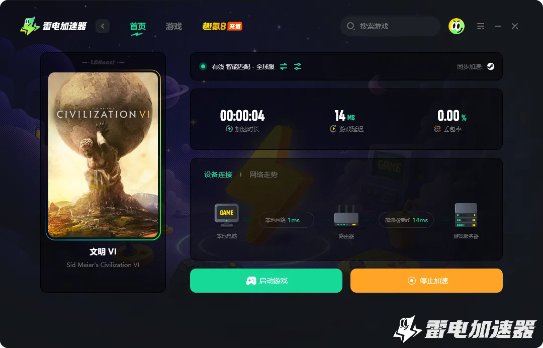 文明6加速器怎么选 文明6加速器推荐图片_3