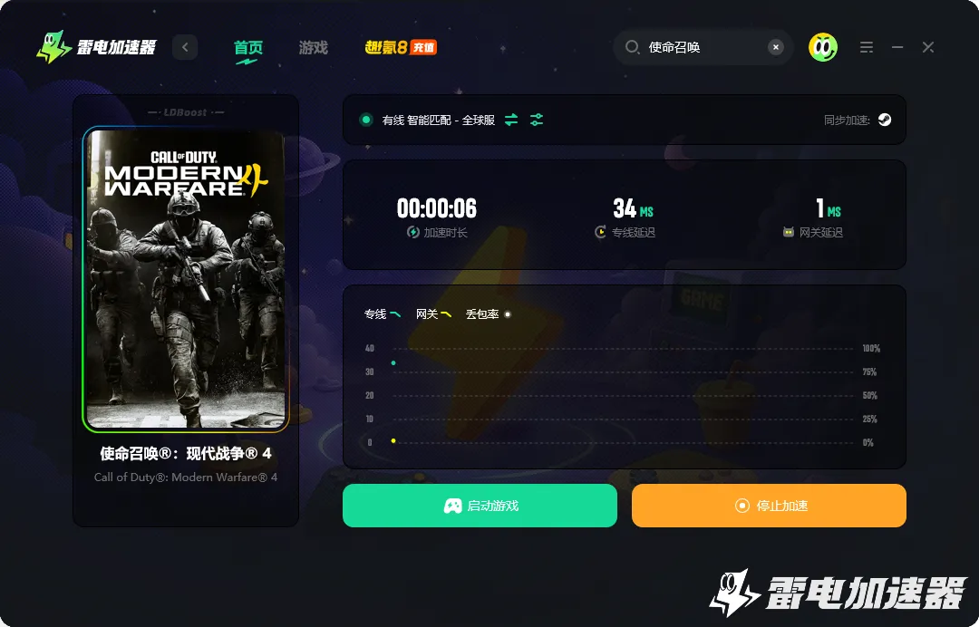使命召唤23多少钱 使命召唤现代战争4价格介绍图片_5