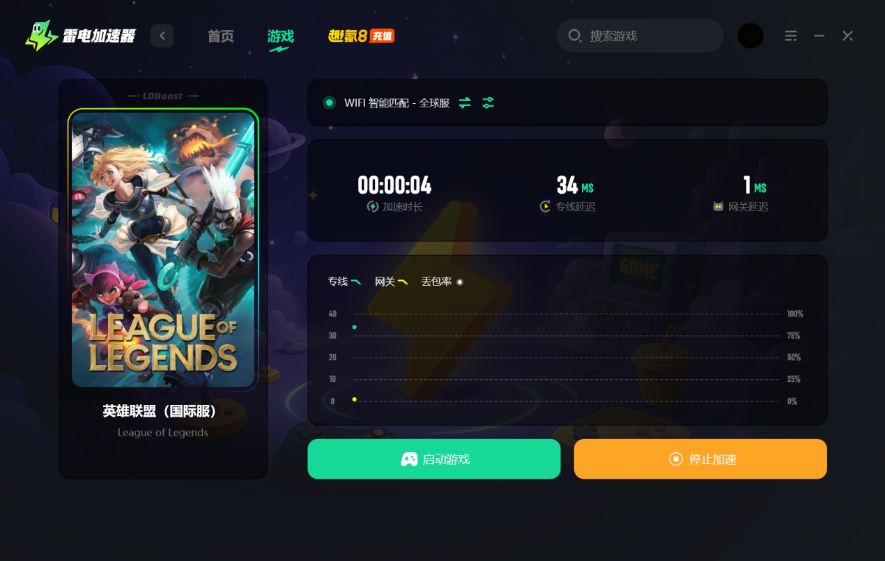lol游戏加速器推荐 英雄联盟国际服加速器分享图片_4