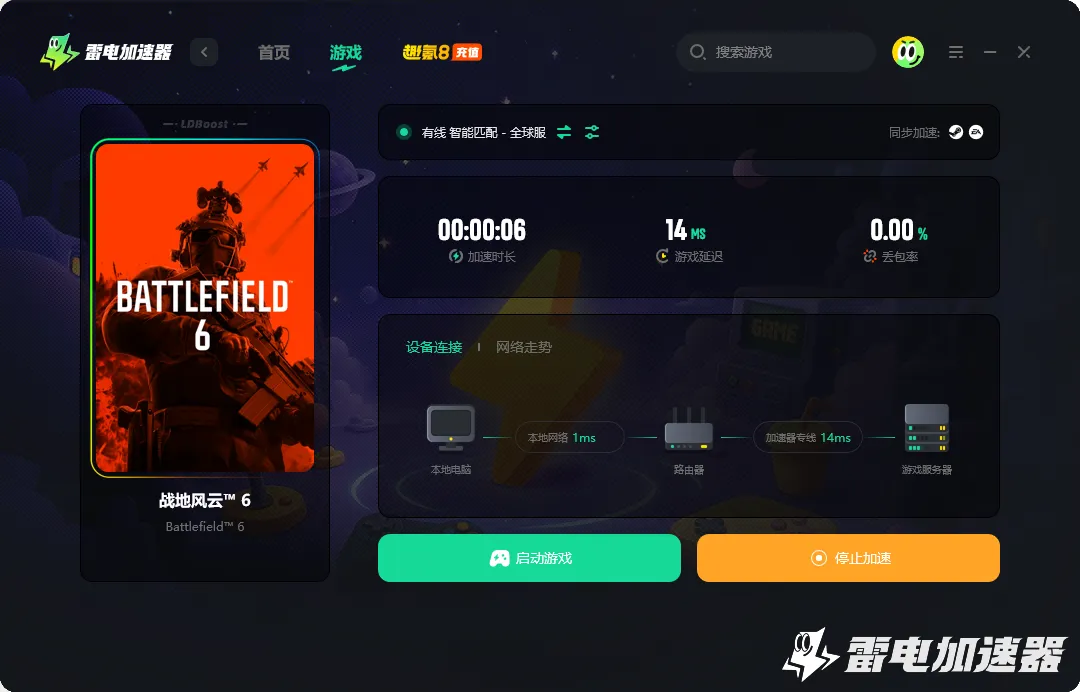 战地6加速器怎么选 battlefield6加速器推荐图片_3