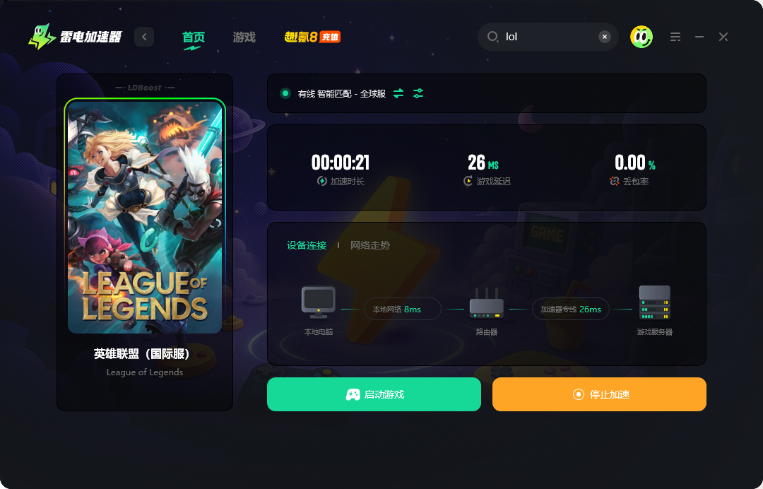 lol游戏加速器怎么选 英雄联盟加速器推荐图片_3
