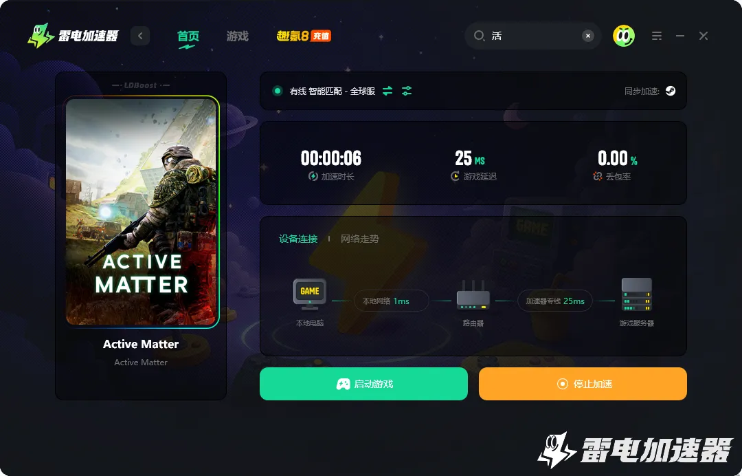 活性物质加速器怎么选 活性物质加速器使用推荐图片_4