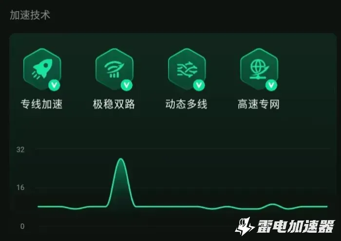 免费手游加速器选哪个 免费好用的手游加速器分享图片_4