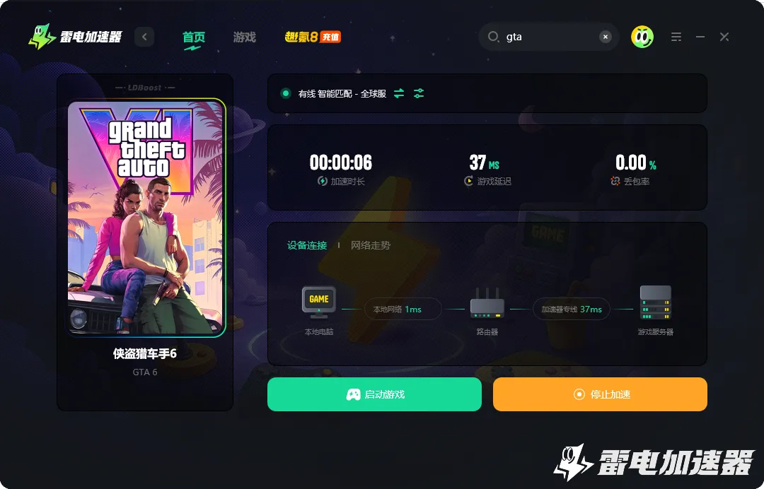 gta6热咖啡是什么 gta6热咖啡介绍图片_3