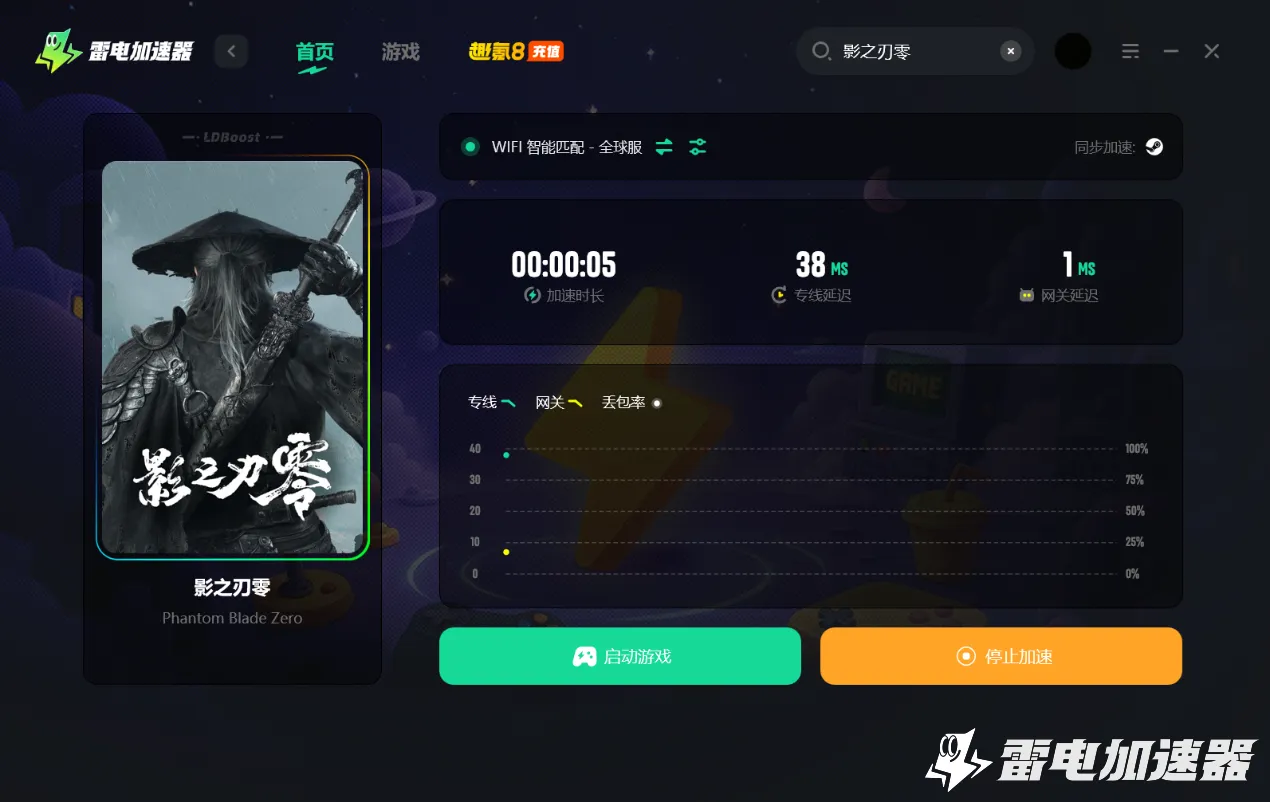 影之刃零多少g 影之刃零PC版容量预估图片_5