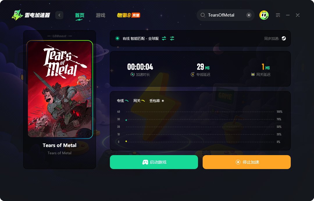 TearsOfMetal掉线解决方法有哪些 游戏延迟加速器推图片_3
