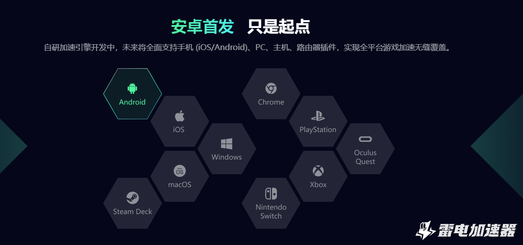 游戏加速器推荐 游戏加速器下载安装地址在哪图片