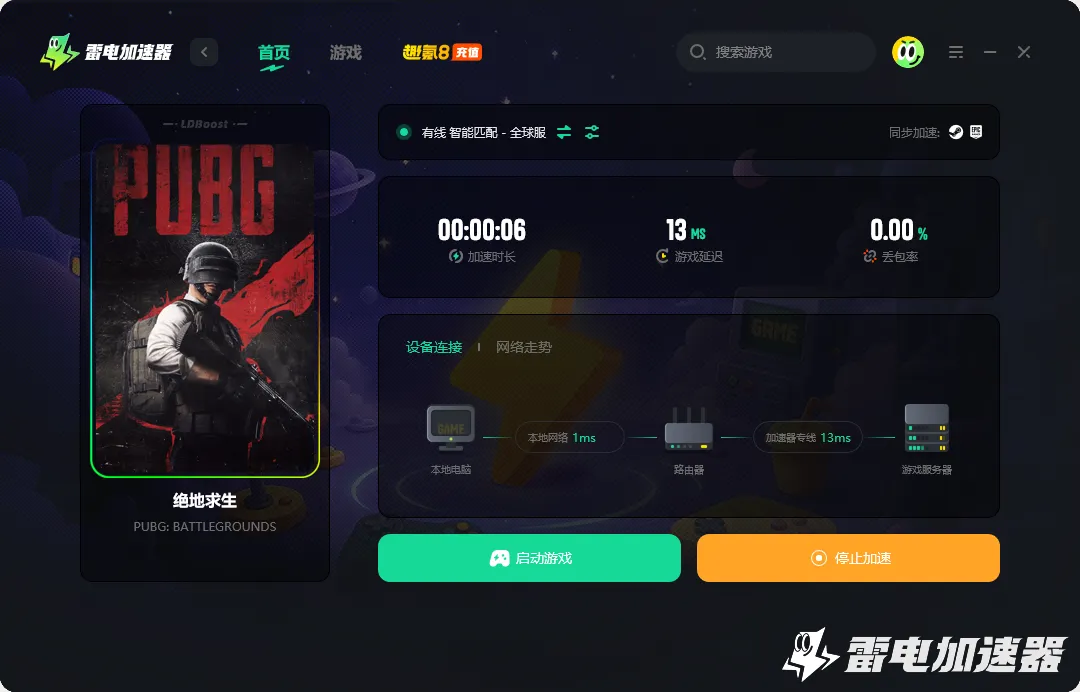 绝地求生加速器选择攻略 玩绝地求生用哪个加速器图片_4