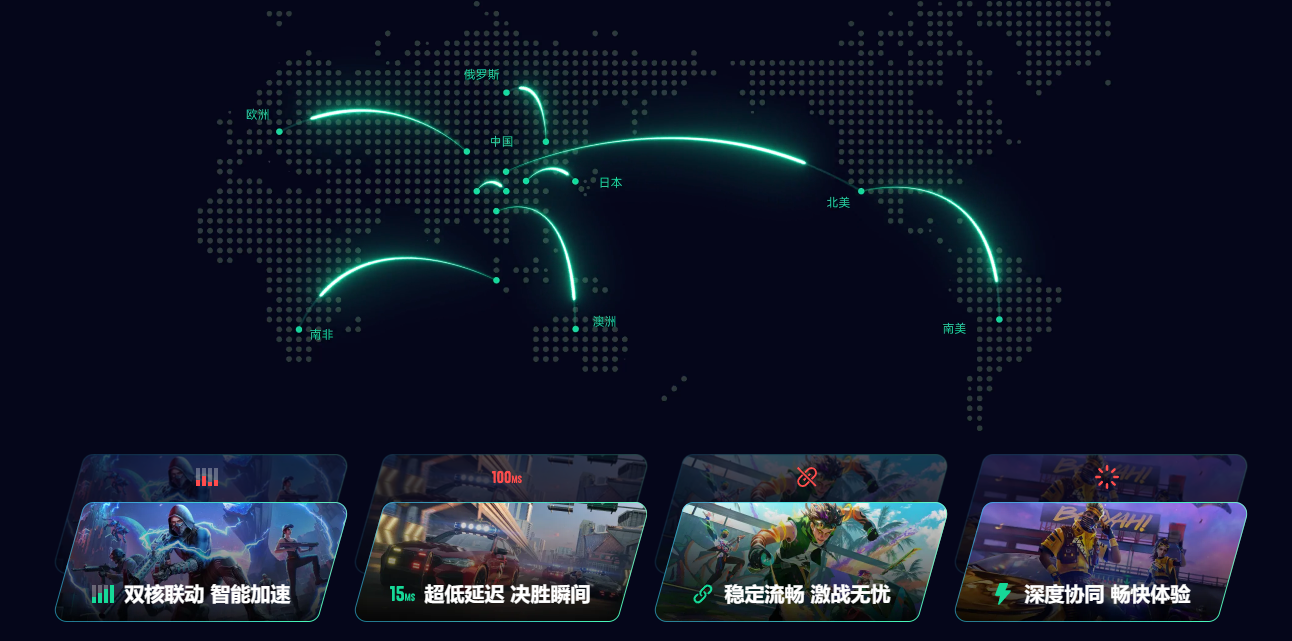 洛奇M国际服加速器怎么选 洛奇M国际服加速器推荐图片_2