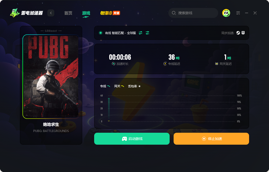 好用的游戏加速器推荐 游戏加速器哪个好用图片_3