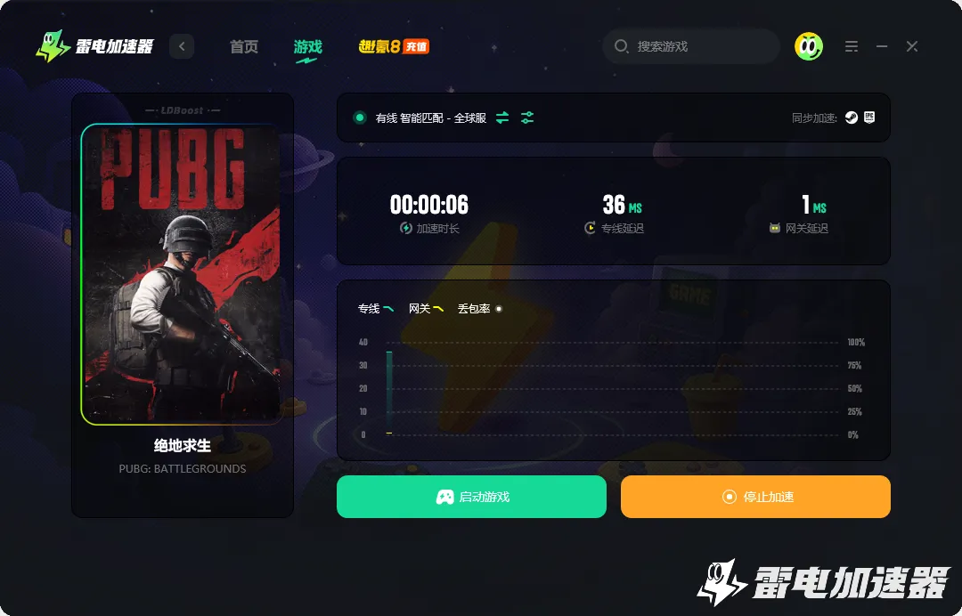 好用的游戏加速器推荐 游戏加速器哪个好用图片_3