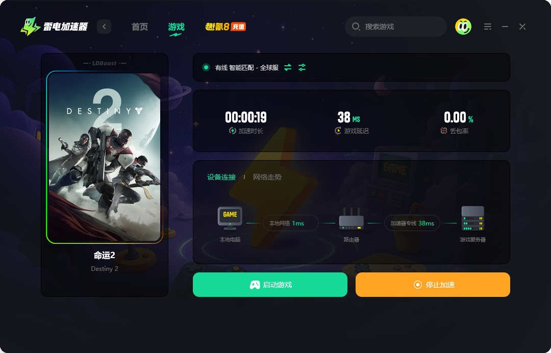 游戏专用加速器怎么选 游戏专线加速器推荐图片_3