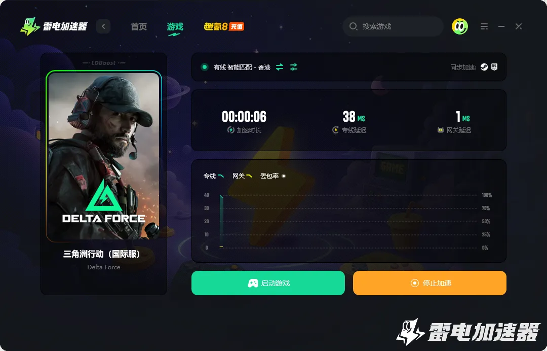 加速器游戏免费推荐 免费的游戏加速器分享图片_3