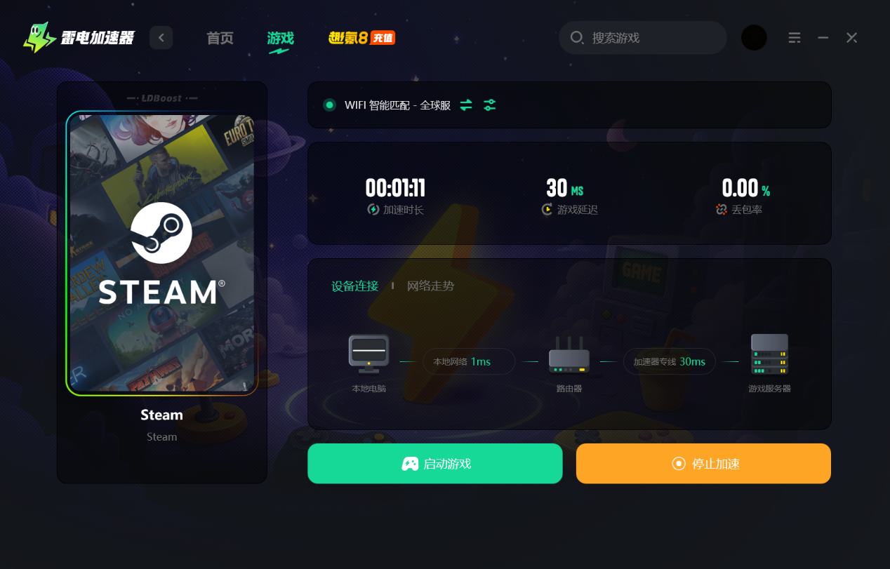 加速器游戏免费选择分享 稳定好用的加速器游戏推荐图片_4