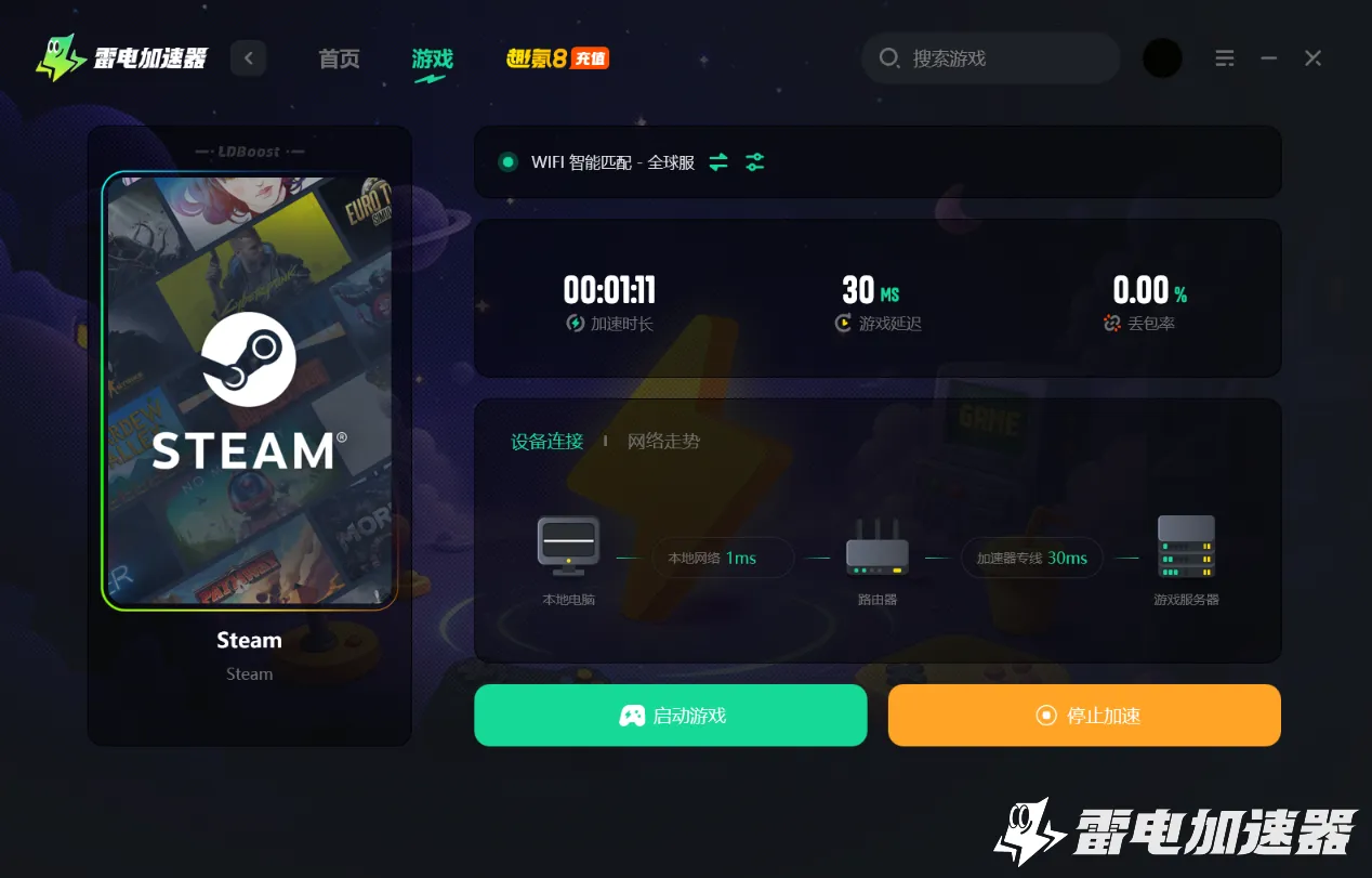 加速器游戏免费选择分享 稳定好用的加速器游戏推荐图片_4