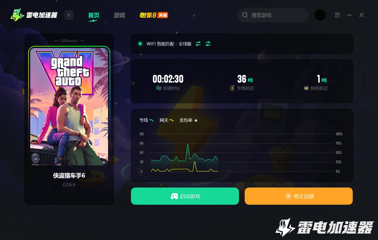 gta6线上模式会同步发售吗 gta6线上模式介绍图片_4