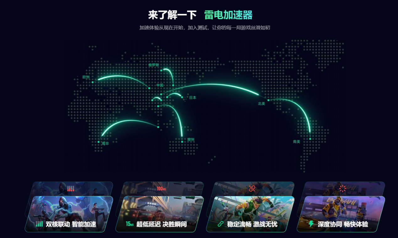 免费游戏加速器推荐 手游加速器app下载推荐图片_3