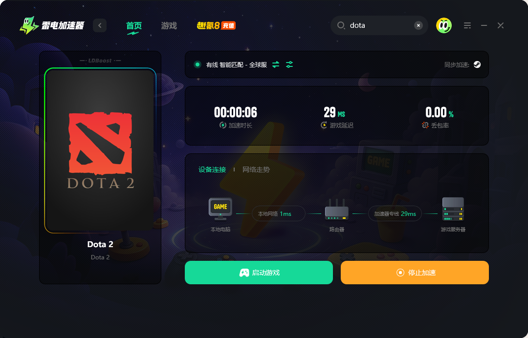 dota2游戏加速器怎么选 dota2游戏加速器推荐图片_3