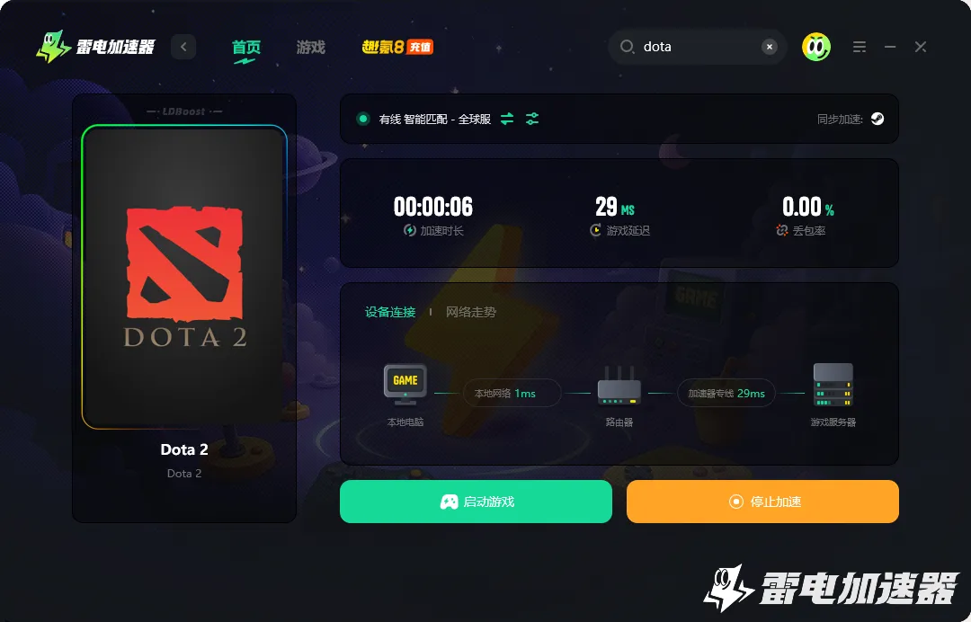 dota2游戏加速器怎么选 dota2游戏加速器推荐图片_3