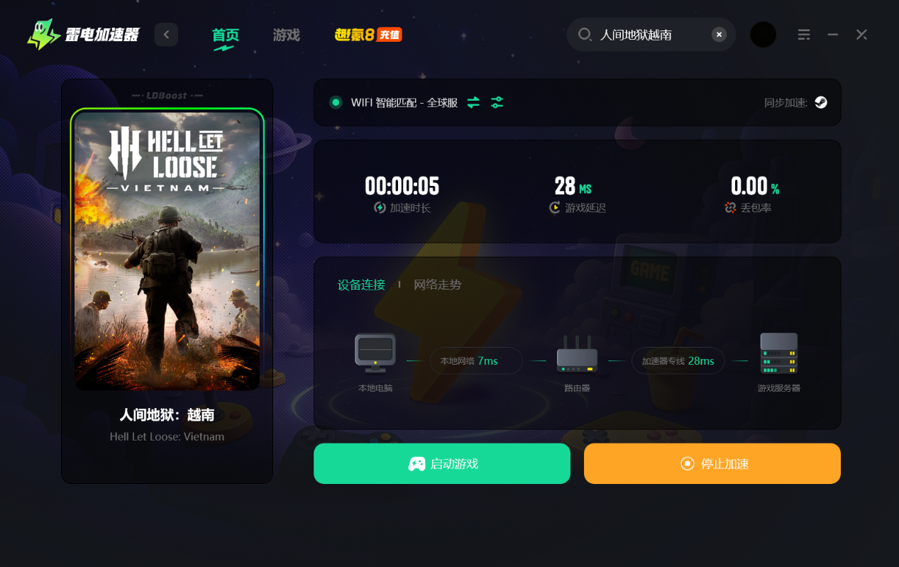 人间地狱越南掉线是什么原因 人间地狱越南掉线解决办法图片_4