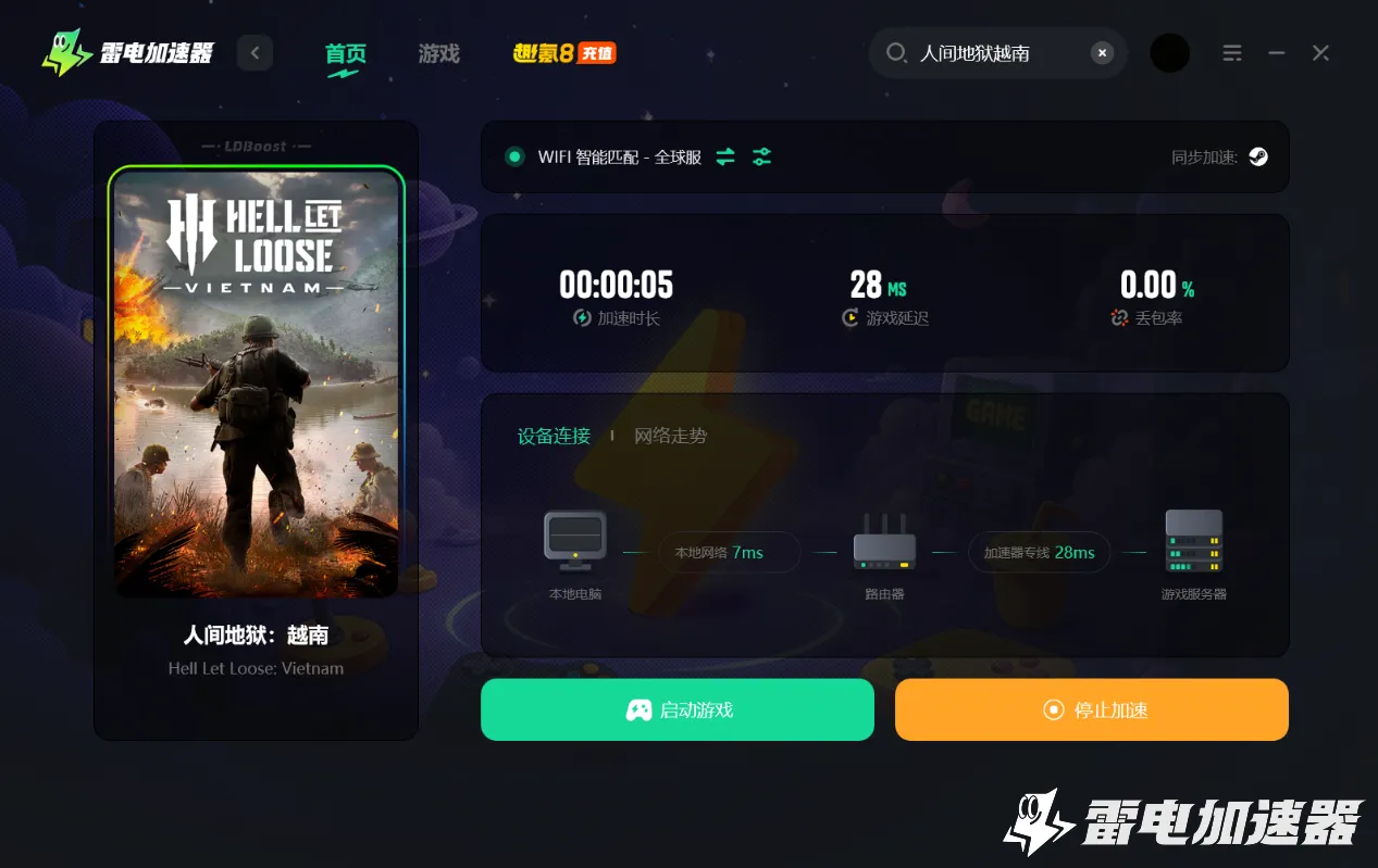 人间地狱越南掉线是什么原因 人间地狱越南掉线解决办法图片_4