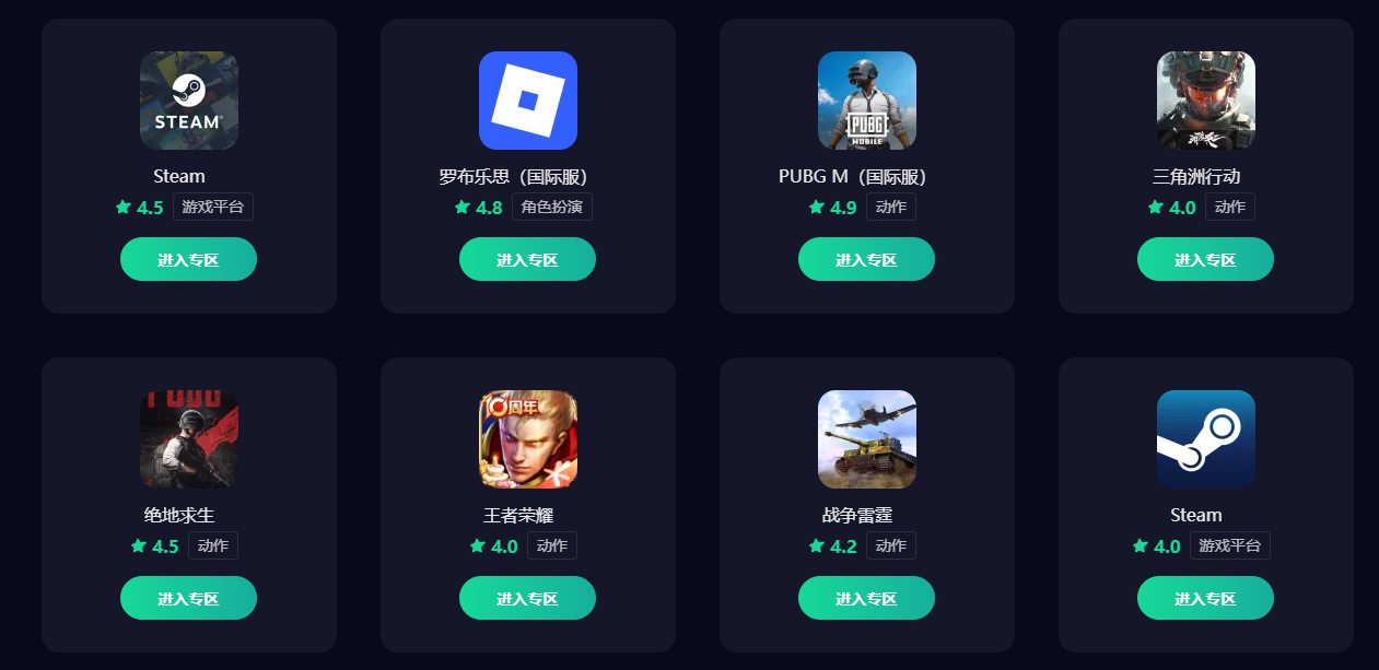 steam要加速器吗 玩steam游戏需要加速器吗图片_5