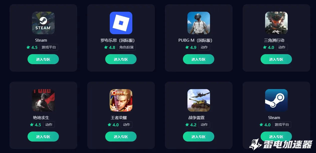 steam要加速器吗 玩steam游戏需要加速器吗图片_5