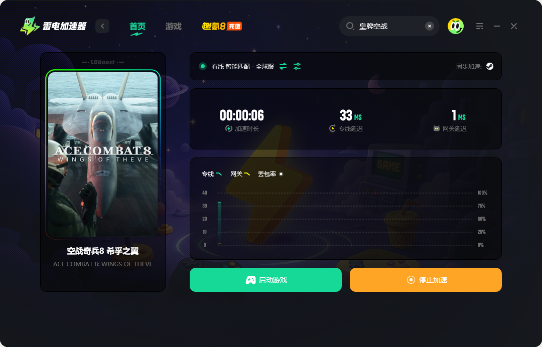 皇牌空战8塔莎怎么样 皇牌空战8塔莎介绍图片_5