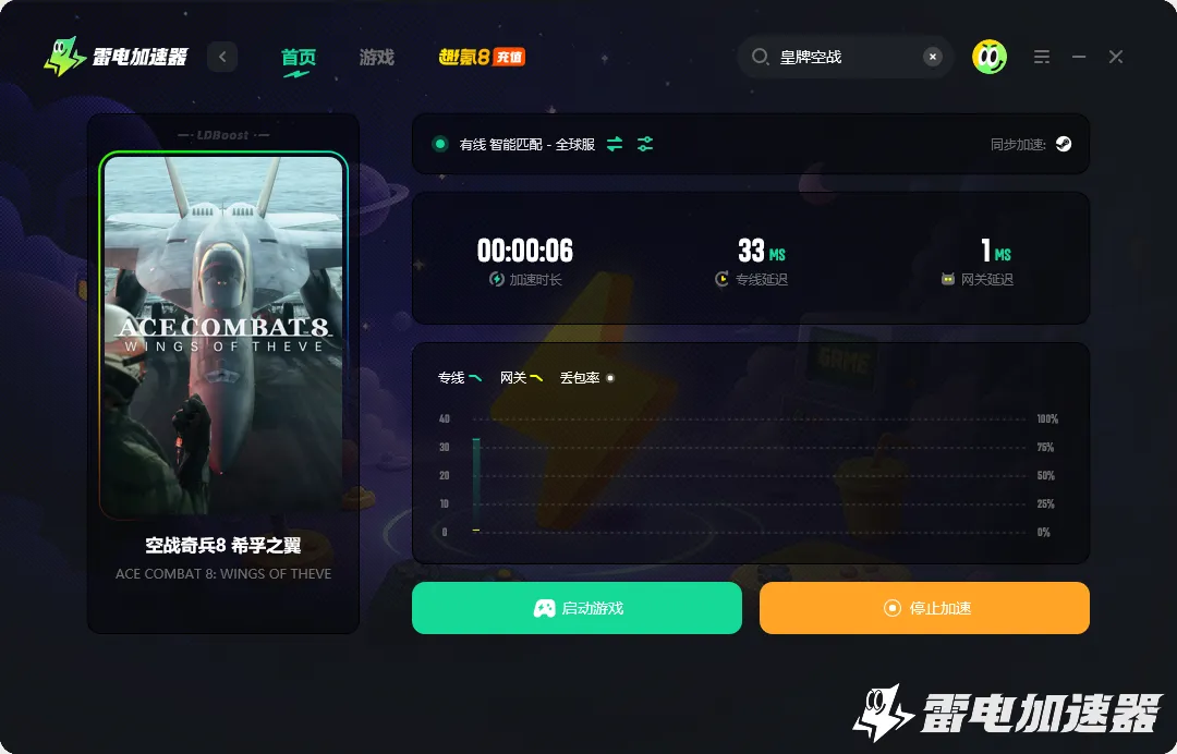 皇牌空战8塔莎怎么样 皇牌空战8塔莎介绍图片_5